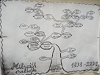 70911187_2456462631057533_1094144211441156096_n.jpg